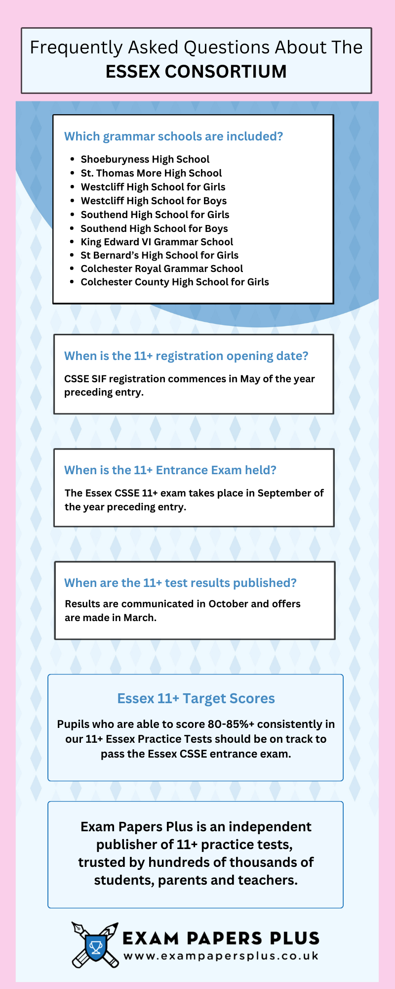 Essex 11 Plus CSSE Exam information